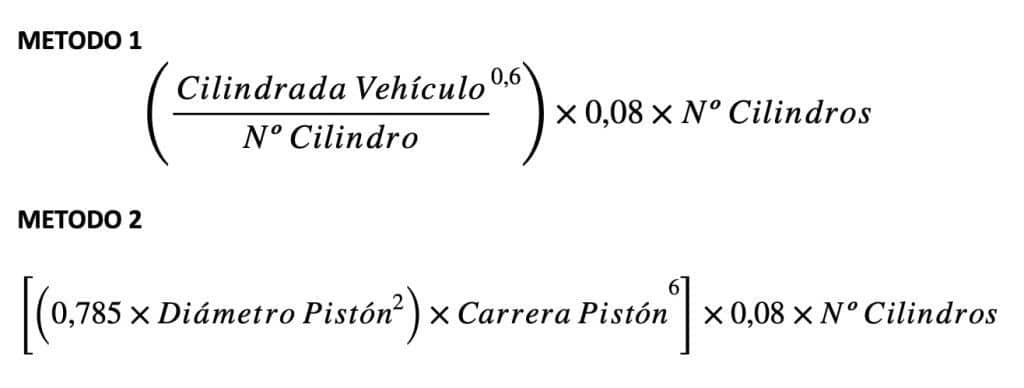 Calculo de caballos fiscales
