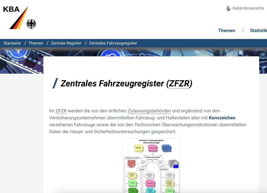zfzr alemania